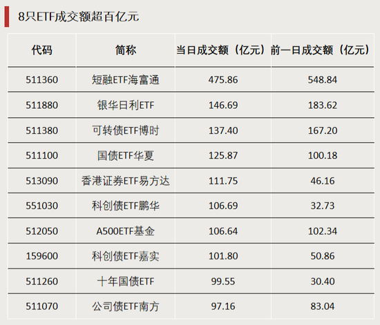 尾盘直线涨停，大幅溢价！明日停牌一小时