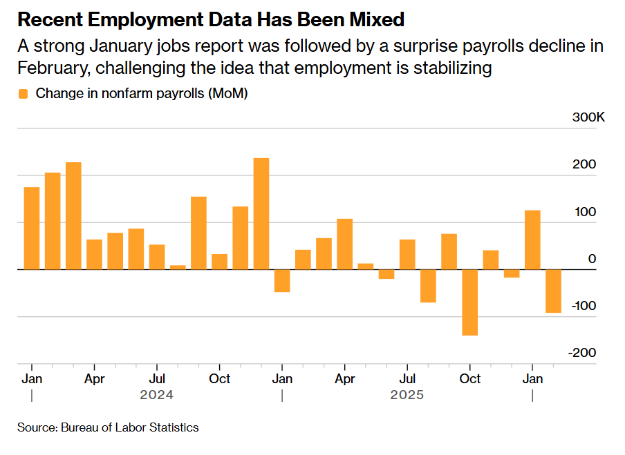 鲍威尔迎战油价冲击! 市场押注美联储“按兵不动” 真正悬念在点阵图与经济预测