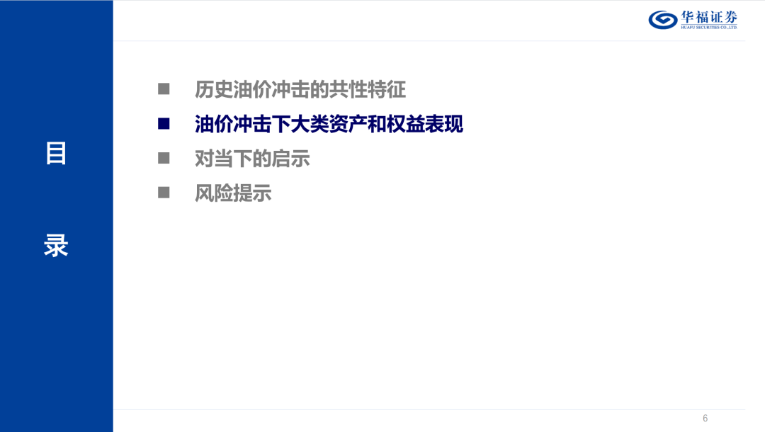 历史油价上行阶段的大类资产表现【华福金工·李杨团队】