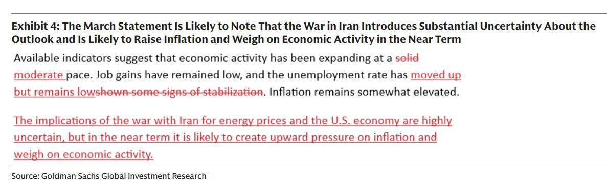 中东战火下首场美联储决议：今晚鲍威尔会放出哪些猛料？