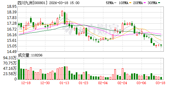 四川九洲：公司构建“芯、组、阵”射频全产业链布局，军用、民用双轮驱动，整体战略前景广阔