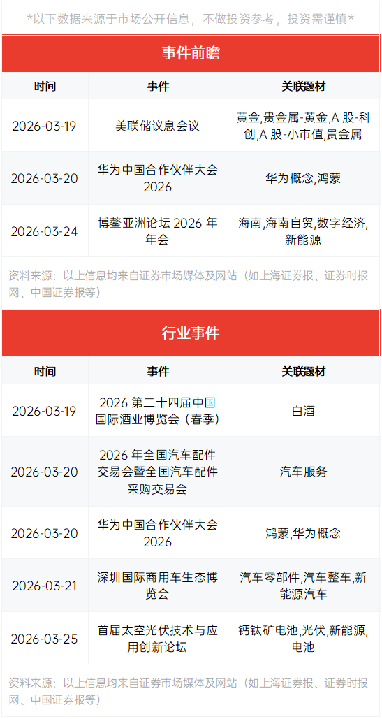 需求爆发式增长，阿里云AI算力也要涨价了！