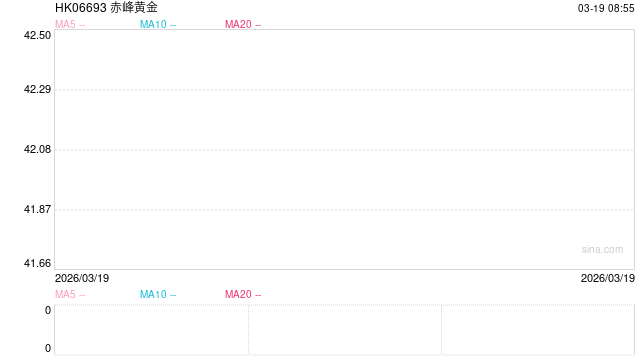 突发停牌！超700亿市值黄金企业拟易主