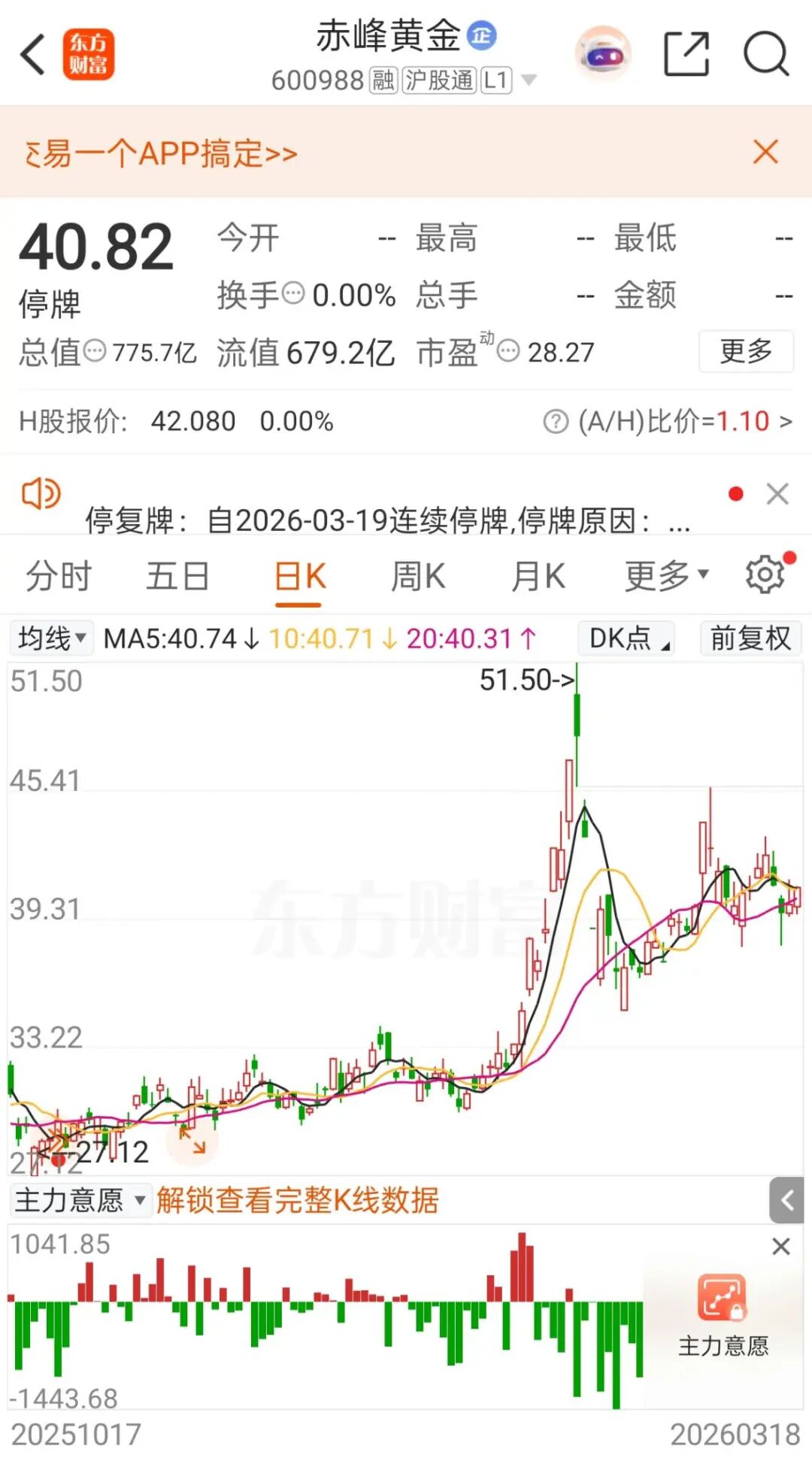 突发停牌！超700亿市值黄金企业拟易主