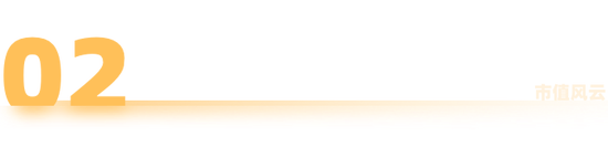 高端化+全球化+数智化，迈瑞医疗的方能否医治集采的伤？