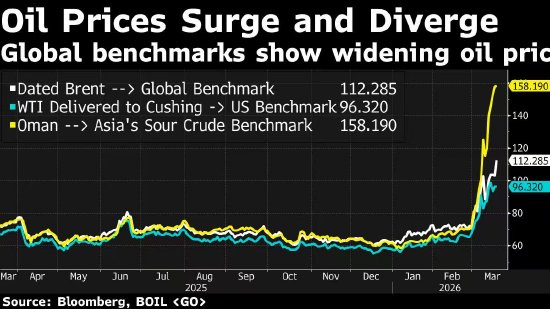 欧洲领导人对“毫无意义的”伊朗战争态度更加强硬 称不会被美国胁迫