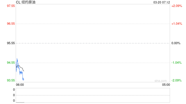 内塔尼亚胡：以方将“暂停”空袭伊朗能源设施