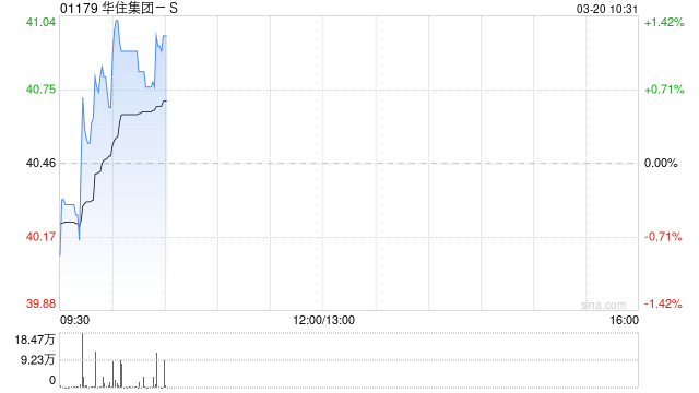 麦格理：升华住集团-S目标价至48港元 第四季业绩胜预期