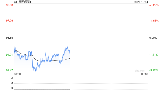伊朗最高领袖发电文哀悼遇袭身亡的伊情报部长