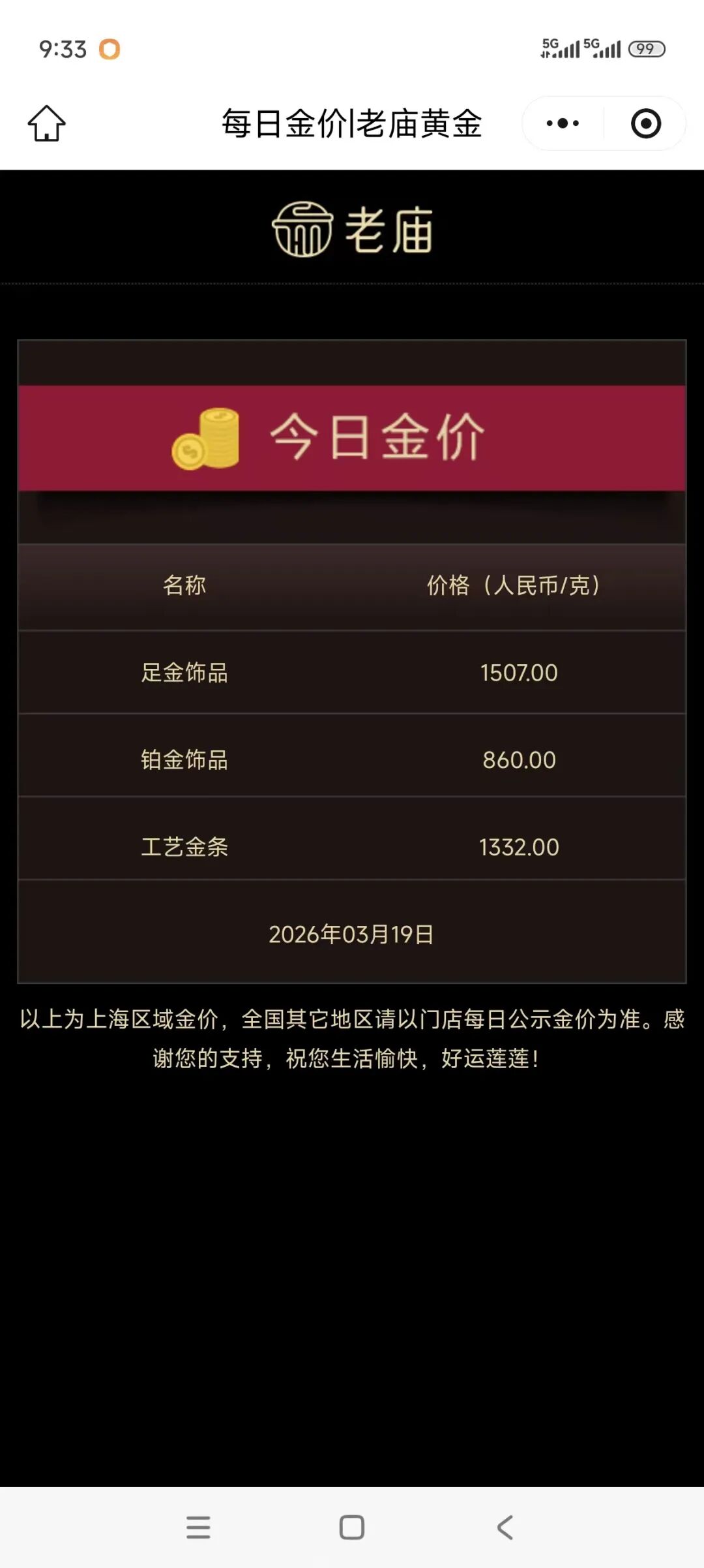 金价大跌，有品牌金饰克价1天下降62元！有人买金首饰还没戴转天浮亏近2000元