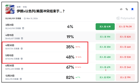 小微盘崩了，回答一下今天市场关心的几个问题