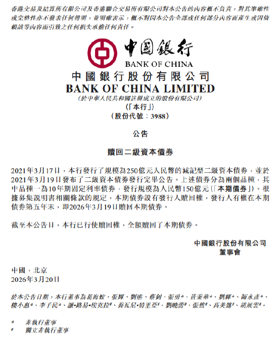 中国银行：全额赎回150亿元二级资本债券