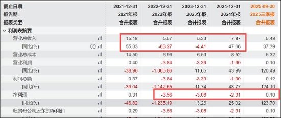 韩建河山重组问询答复