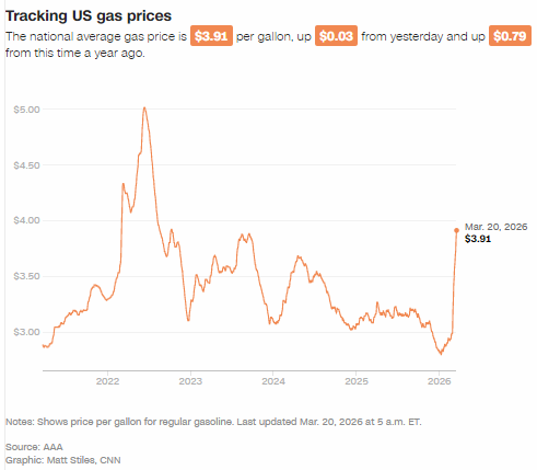 今年你的退税可能更多，但特朗普对伊朗开战或将“吃掉”这笔钱