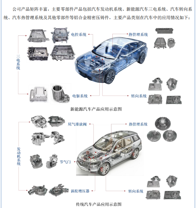“高中签率”新股，又来了！
