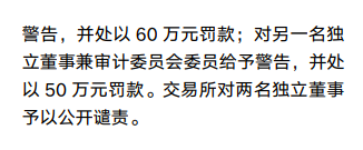 2025独董履职黑榜:*ST广道独董、中央财经大学教授安秀梅领罚60万!中科院研究员王洋被罚50万