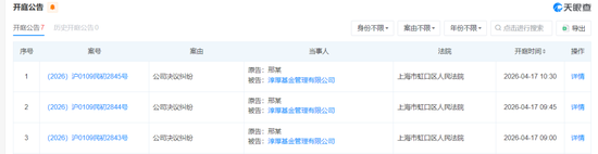 二股东邢媛被免职，淳厚基金“硝烟”依旧未熄！