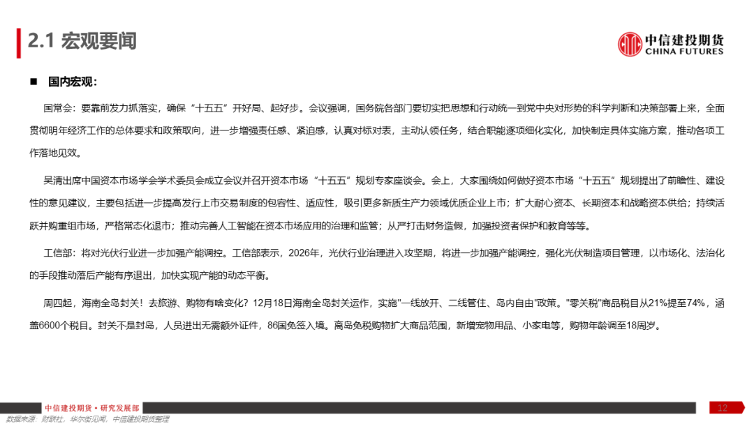 【建投有色】铝产业链周报 | 加息预期再起,铝价弱势运行