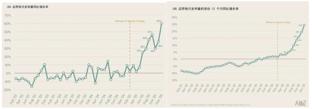中金:Seedance2.0对互联网有何影响?