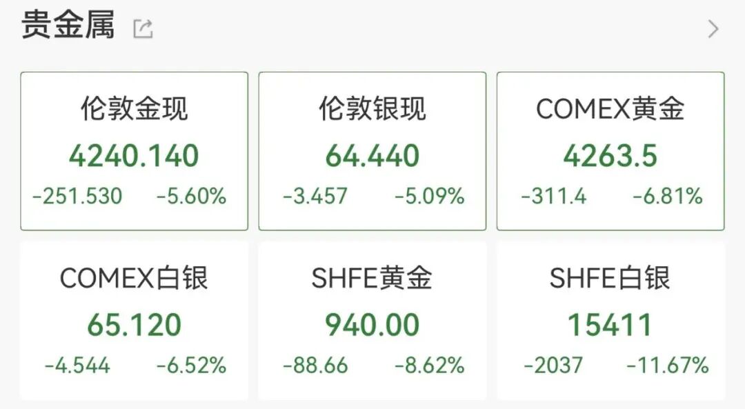 国有大行,紧急提示风险!