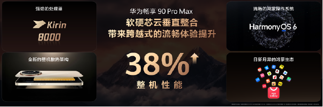 华为春季全场景新品发布会：近十款新品齐发 Mate 80 Pro Max带风扇啦