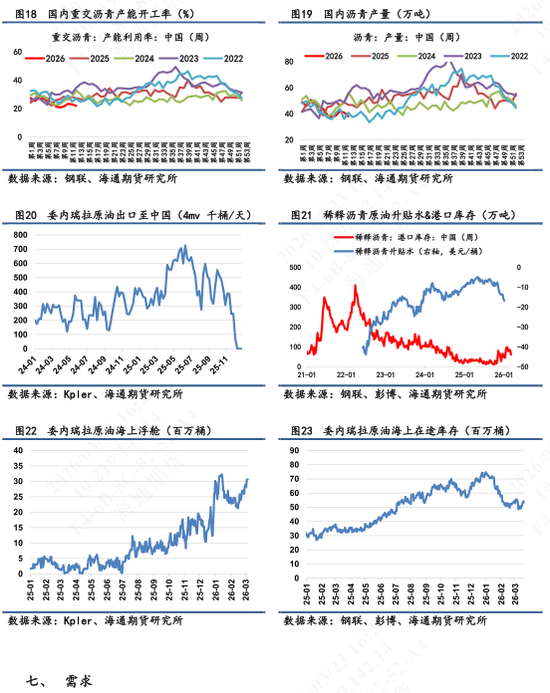 【沥青日报】BU价格日内震荡拉升，供应紧张预期下价格易涨难跌