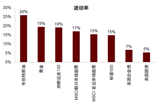 中金：勿高估全球央行购金的动力