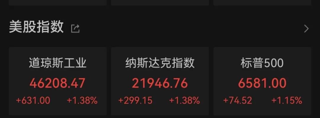 油价大跌！白银反弹