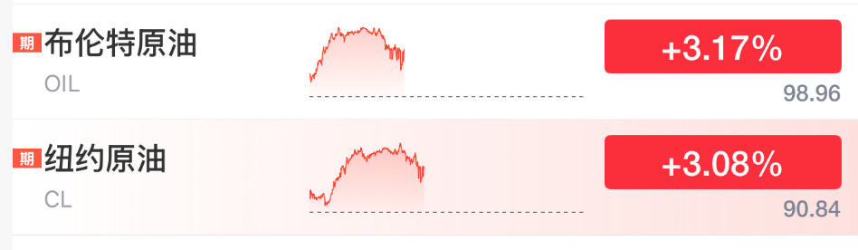 A股，超级大反攻！