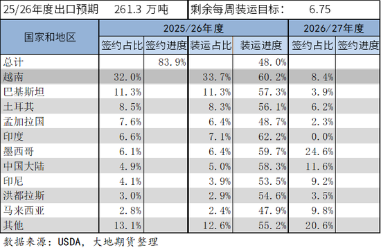 棉花：宏观预期分歧，交易“胀”还是“滞”？