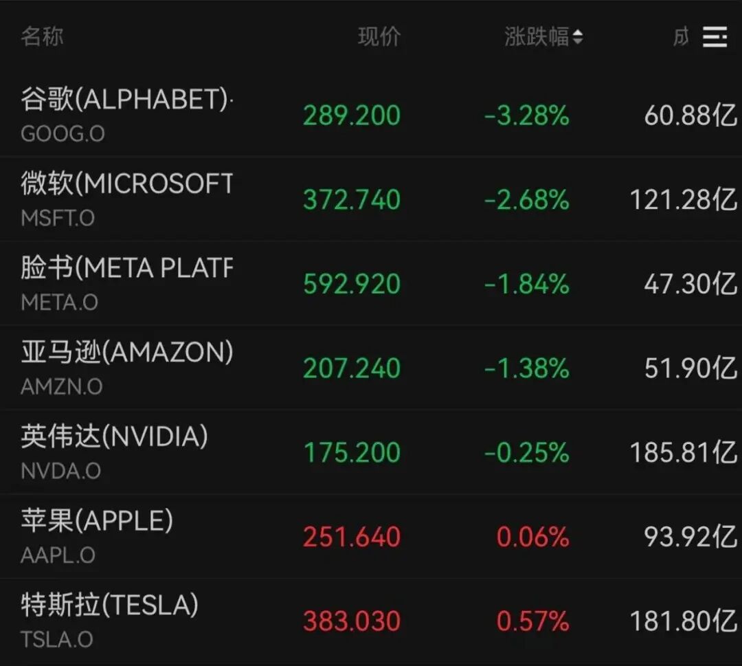 霍尔木兹，最新消息！黄金，直线拉升