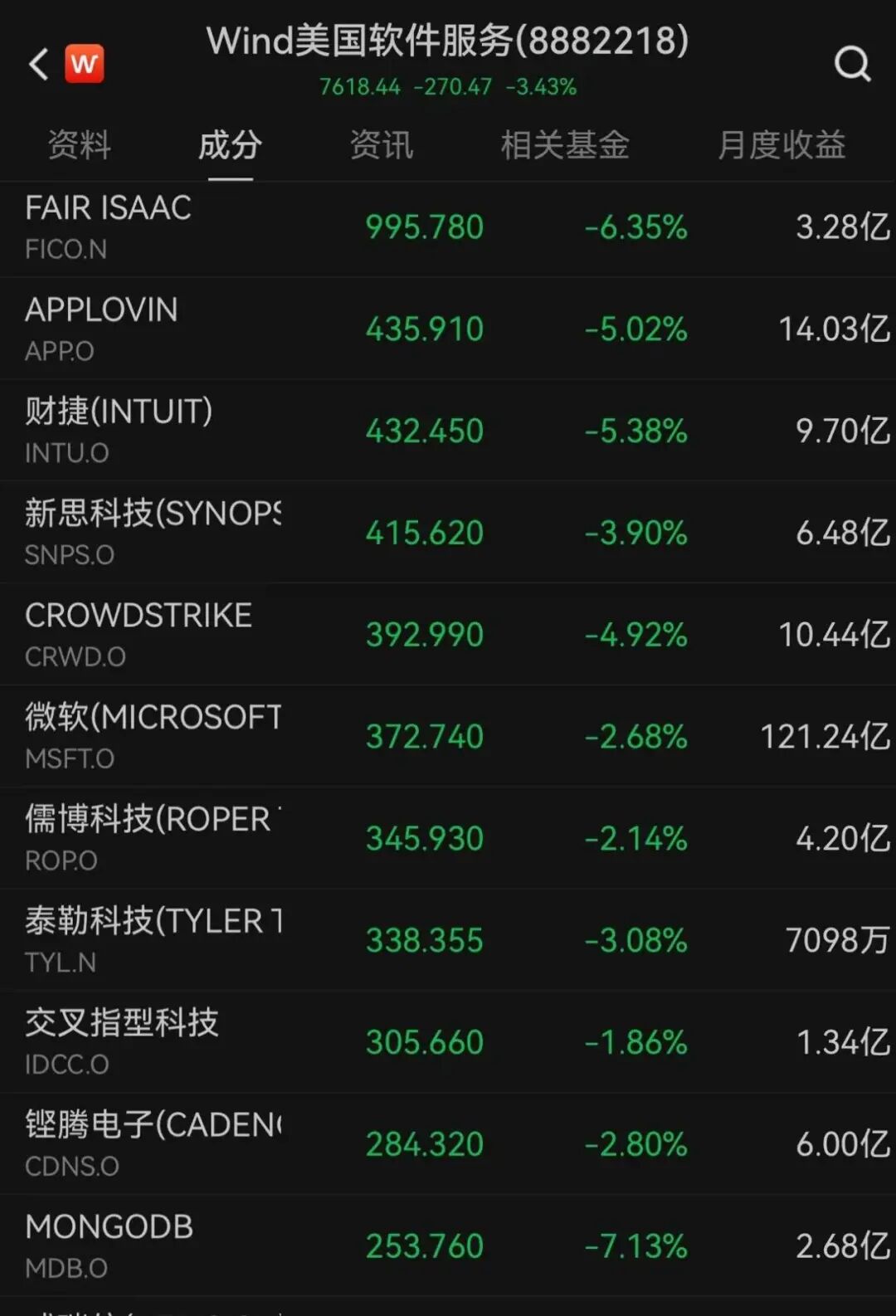 霍尔木兹，最新消息！黄金，直线拉升