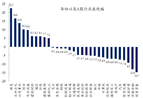 创金合信基金魏凤春：殊途同归