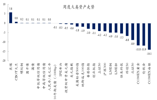 创金合信基金魏凤春：殊途同归