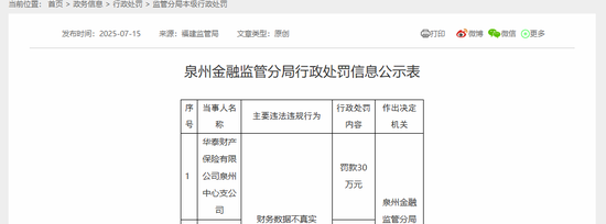 华泰保险2025成绩单：寿险业绩修复，财险季度波动，多项人事调整落地