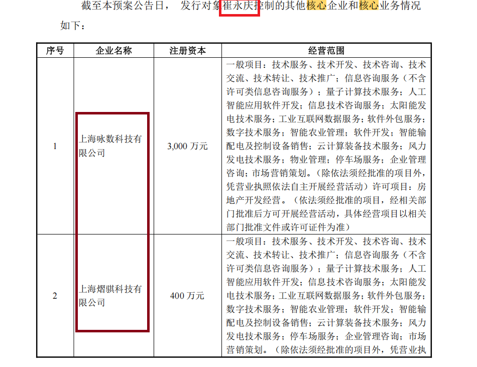 海伦钢琴定增背后：业绩指标险触*ST可股价离奇暴涨 新掌门钱从何来？
