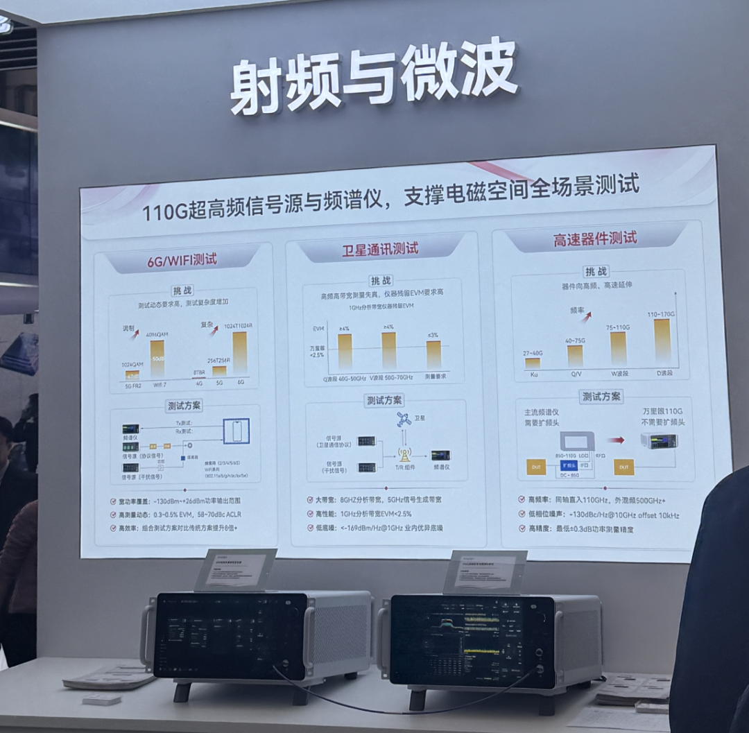 直击上海最大半导体展：中微、拓荆等科创板龙头集中发新品，新凯来缺席