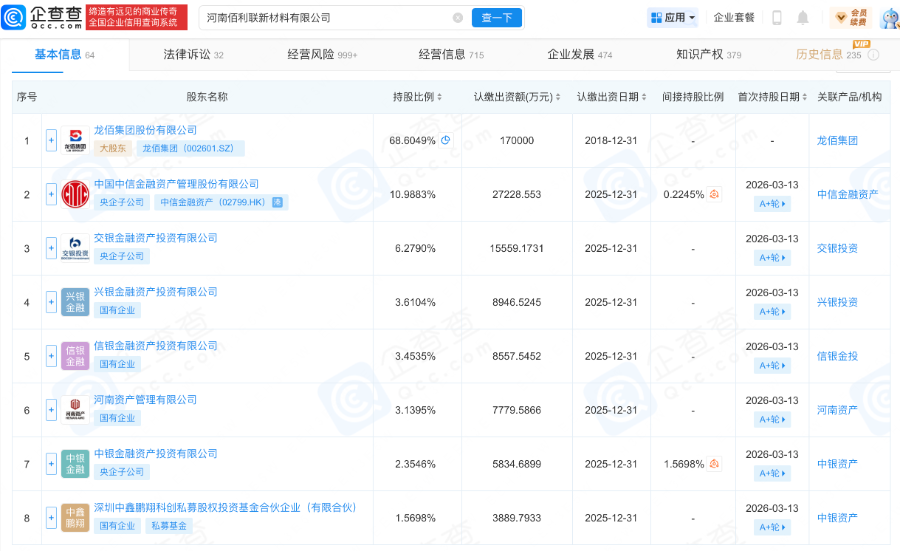 四大AIC抱团入局新材料,兴业、中信AIC投资节奏分化显现