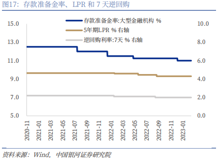 【中国银河宏观】油价大幅上涨,宏观影响几何?