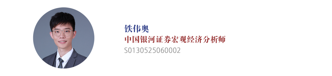 【中国银河宏观】油价大幅上涨,宏观影响几何?