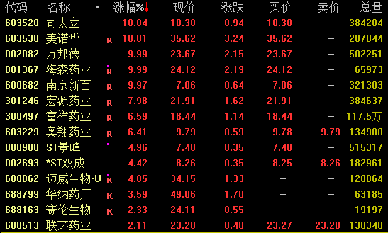 黑海突发！土耳其一油轮遭袭，剧烈爆炸！油价拉升，亚太市场集体调整