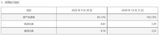 稀土带动业绩大反转?华宏科技:实控人满仓质押,现金流失血难止!