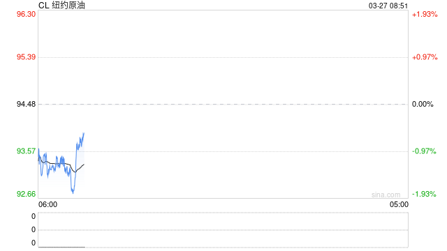 注意！多只原油LOF集体停牌！释放哪些信号？