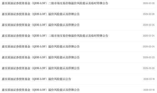 注意！多只原油LOF集体停牌！释放哪些信号？