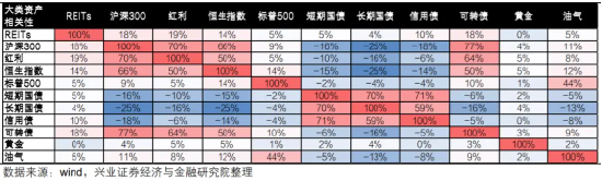 黄金急跌后背后:一场利率与避险逻辑的博弈