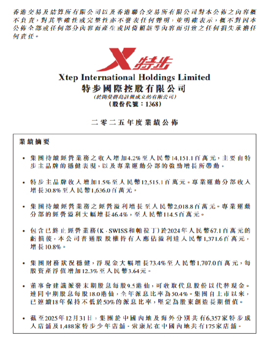 营收141亿，股价却崩了：特步的“增长”为什么没人信？