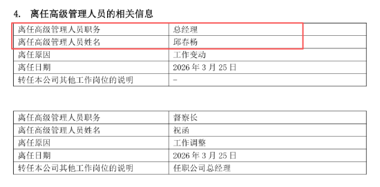 长城基金迎来新掌门：老将邱春杨离任，原督察长祝函升任总经理，代任督察长