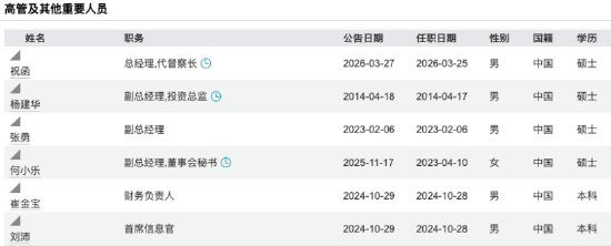 长城基金迎来新掌门：老将邱春杨离任，原督察长祝函升任总经理，代任督察长