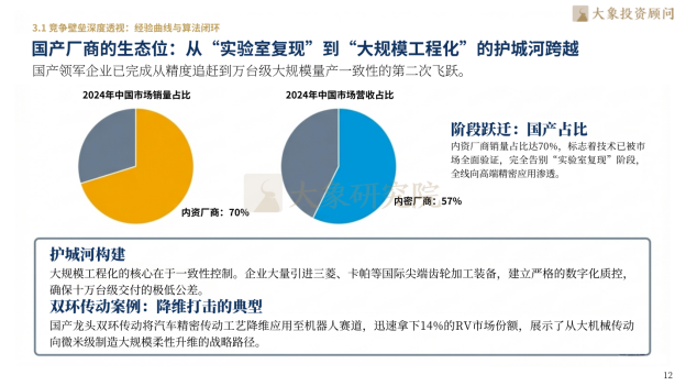 大象研究院发布《2026年精密传感器行业研究报告》