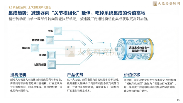 大象研究院发布《2026年精密传感器行业研究报告》